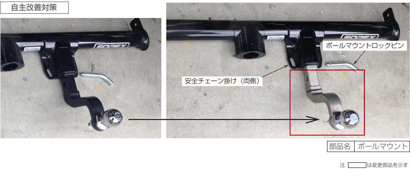 製品に関する重要なお知らせ - ソレックス【各種トレーラー開発・製造・販売】ソレックス【各種トレーラー開発・製造・販売】